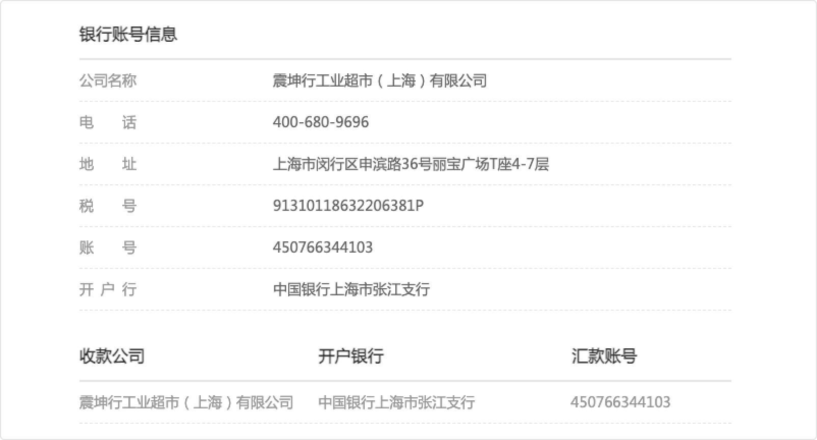 汇款信息